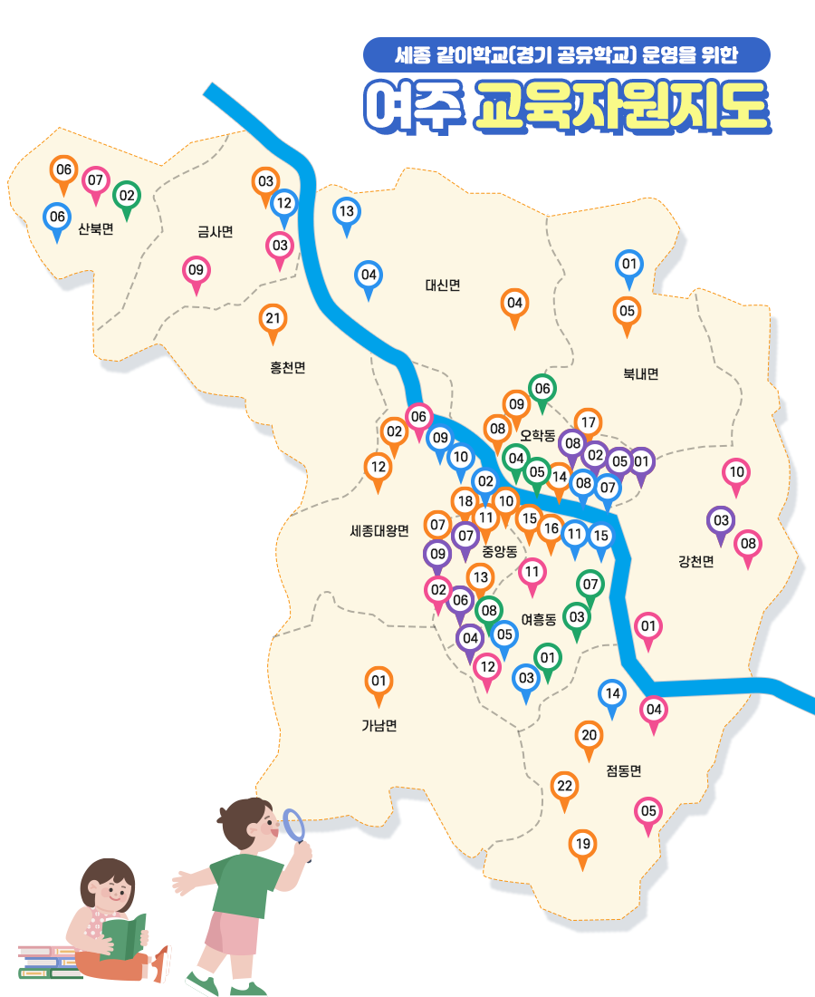 세종 같이학교(경기 공유학교) 운영을 위한 여주 교육자원지도. 여주시 전체를 배경으로 주요 면, 동별로 다양한 교육자원 위치가 핀으로 표시되어 있음. 산북면, 금사면, 홍천면, 대신면, 북내면, 강천면, 점동면, 가남면, 세종대왕면, 중앙동, 여흥동, 오학동 지역을 포함하며, 각 지역별 자원 번호가 표기됨.